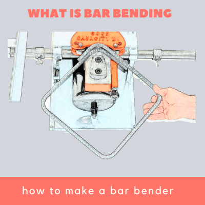 what is bar bending