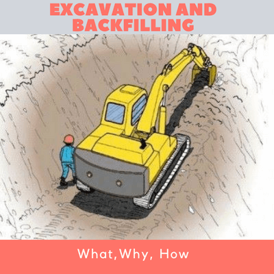 Introducing excavation and backfilling in a new light