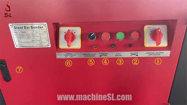 control panel