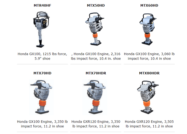 Mikasa Jumping Jack Compactor