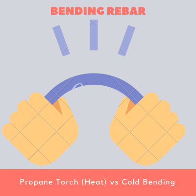 Bending Rebar Propane Torch (Heat) vs Cold Bending