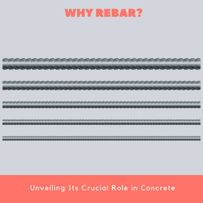 Why Rebar Unveiling Its Crucial Role in Concrete