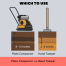 Plate Compactor vs Hand Tamper Which to Use