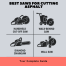 Best Saws for Cutting Asphalt Complete Guide