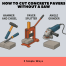 How to Cut Concrete Pavers Without a Saw 3 Simple Ways