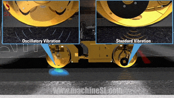 How-does-a-road-roller-compactor-work